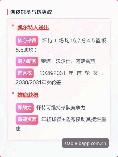绿军拒绝字母哥交易筹码：冈萨雷斯成非卖品，凯尔特人建队逻辑全面解析