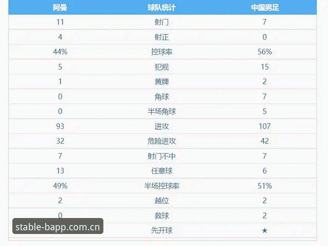 b体育平台v2.1.0深度分析：简体中文主场实时比分最新版的几个反常识细节